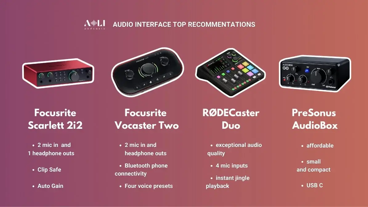 Recommended audio interfaces to use with an XLR microphone